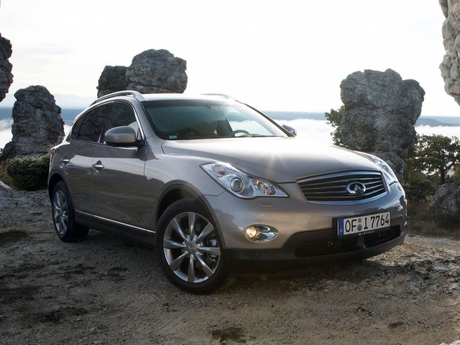  Infiniti EX37 2008 года  (фото 20 из 40)